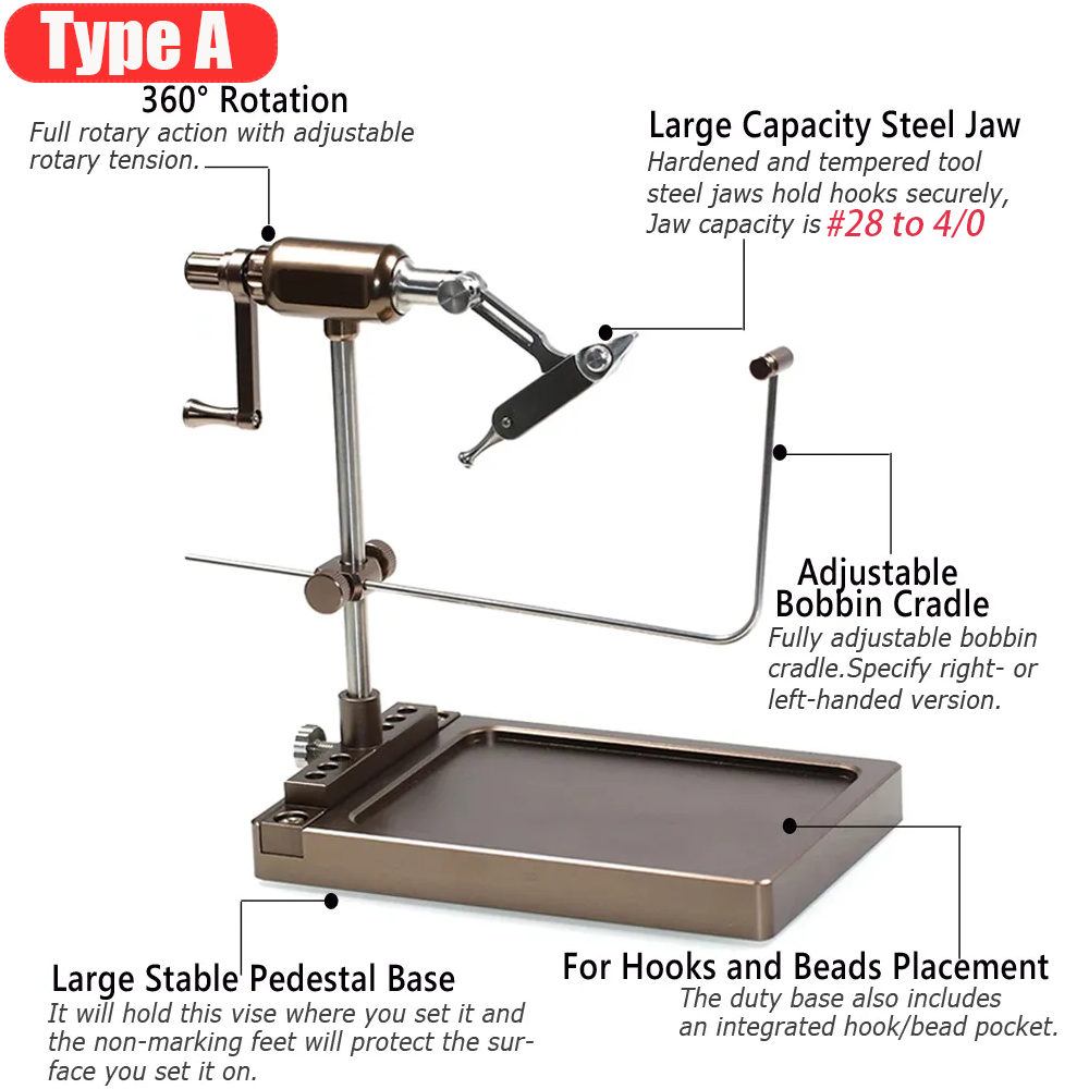 Wifreo 360° Rotation Fly Tying - Furniture Hardware Jig ulasan dan harga